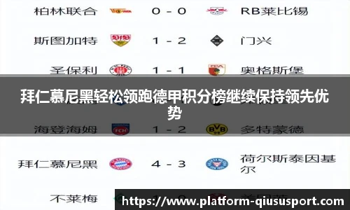拜仁慕尼黑轻松领跑德甲积分榜继续保持领先优势